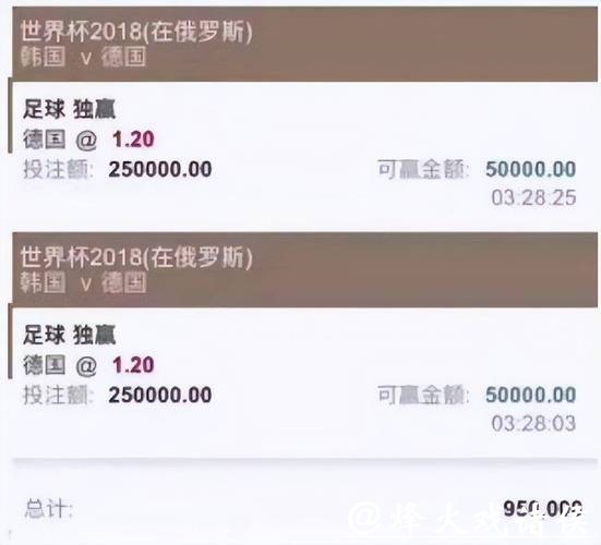 最新世界杯买球平台排名推荐
