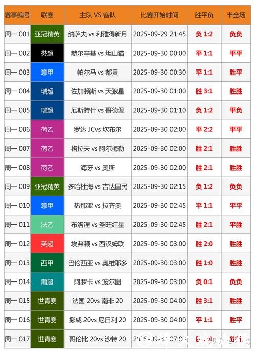 选择靠谱的世界杯下注平台哪个好
