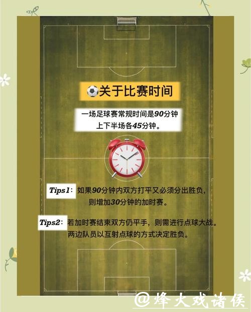 世界杯足球投注玩法全攻略 世界杯足球投注玩法全攻略