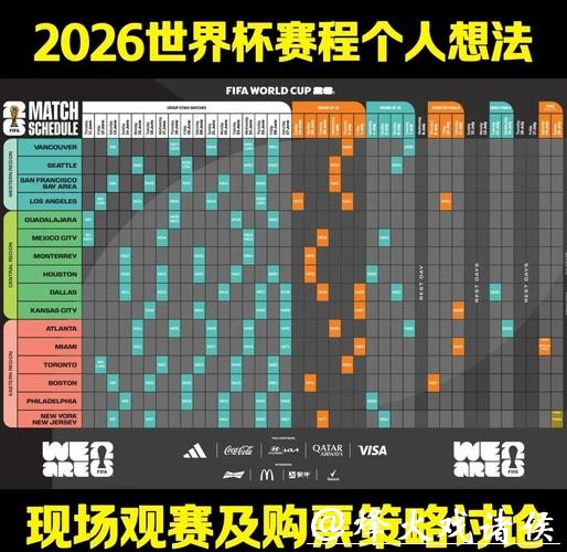 2026世界杯比赛策略深度分析策略探讨 2026世界杯比赛策略深度分析策略探讨